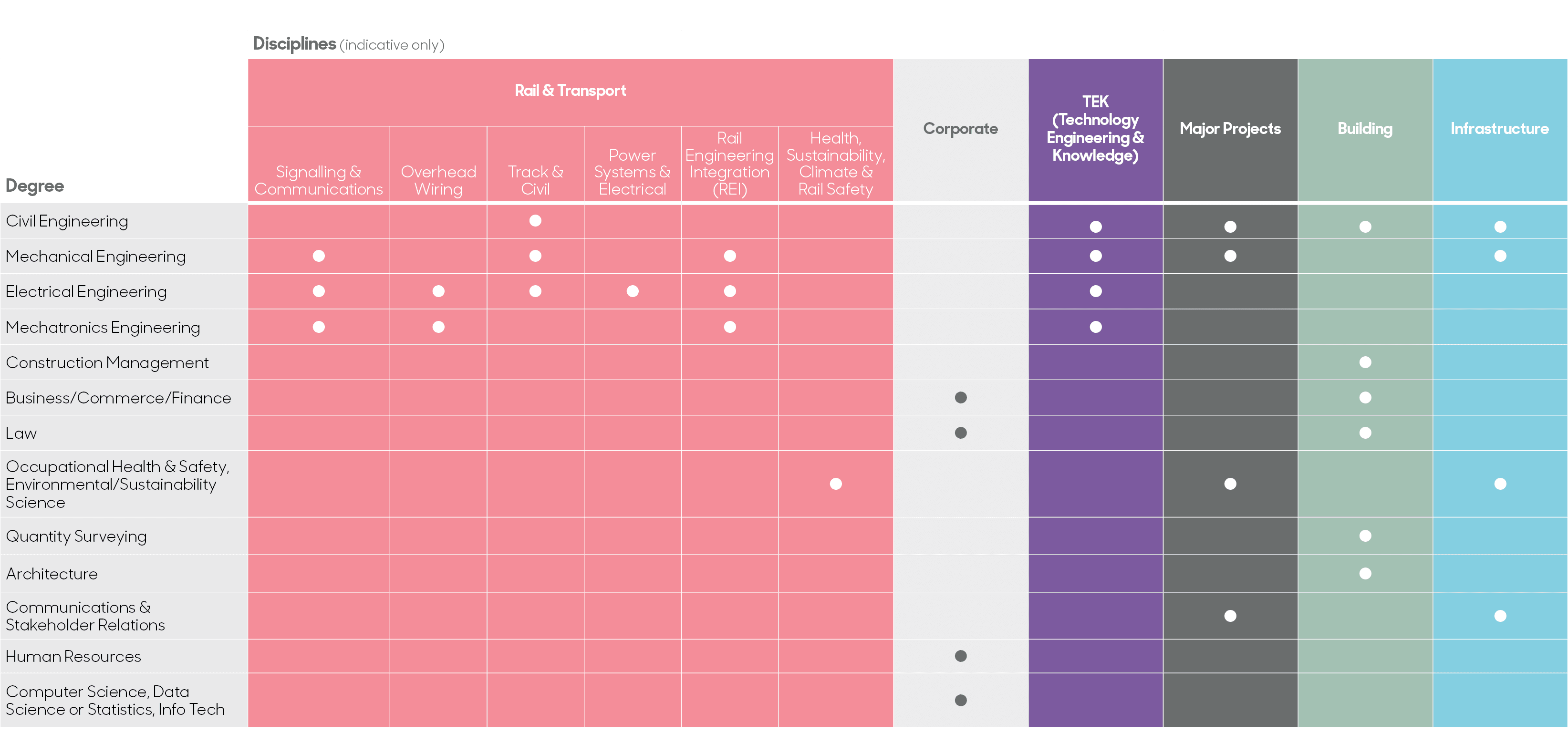 Disciplines-2024updated.png